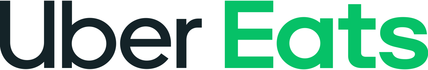 Uber_Eats_2020_logo.svg